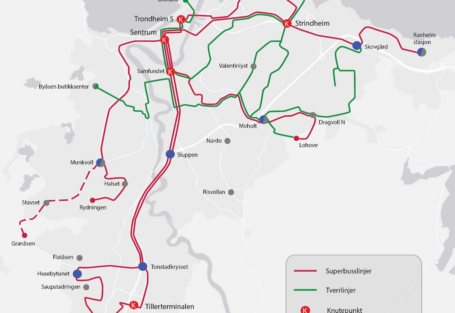 Anbefalte traséer og tverrgående linjer