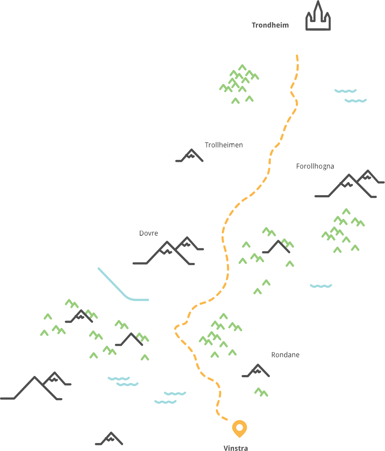 Illustrasjon av avstanden fra Trondheim til Vinstra